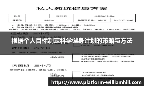 根据个人目标制定科学健身计划的策略与方法