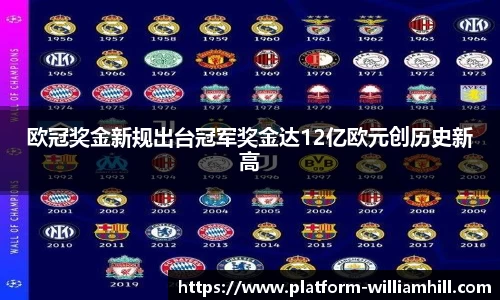 欧冠奖金新规出台冠军奖金达12亿欧元创历史新高