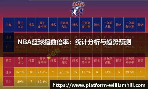 威廉希尔官方网站