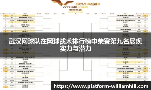 威廉希尔